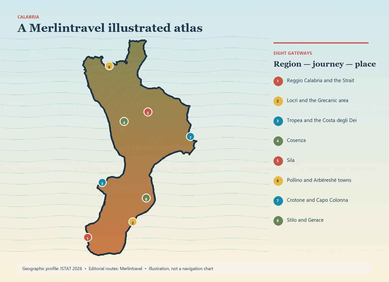 Illustrated map of Calabria with eight numbered Merlintravel gateways