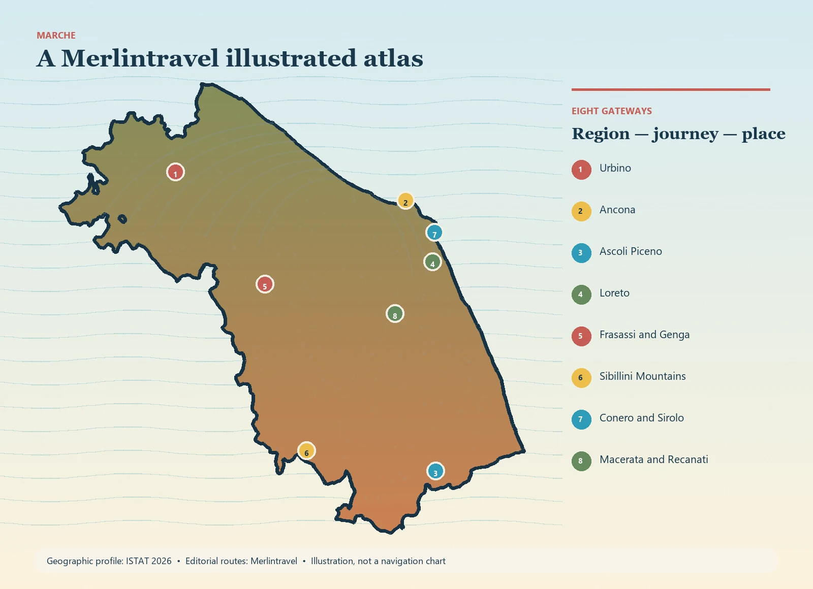 Illustrated map of Marche with eight numbered Merlintravel gateways