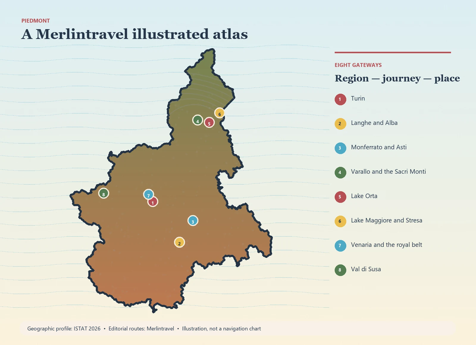 Illustrated map of Piedmont with eight numbered Merlintravel gateways