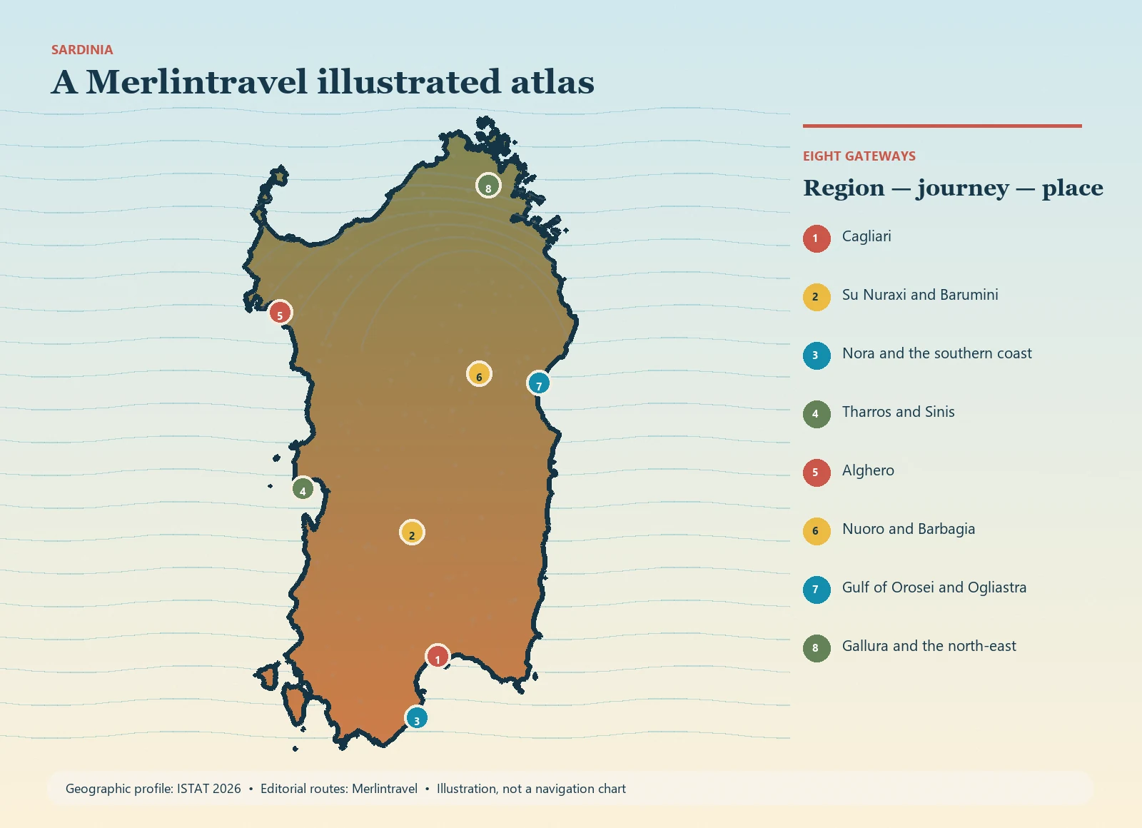 Illustrated map of Sardinia with eight numbered Merlintravel gateways