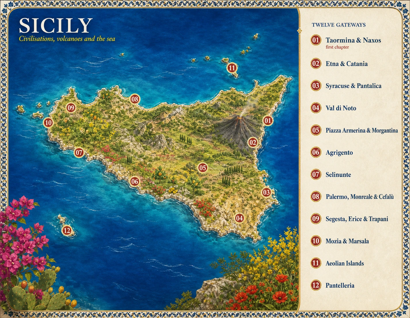 Documentary illustrated map of Sicily showing the main historical cities, Mount Etna, mountain parks and surrounding archipelagos