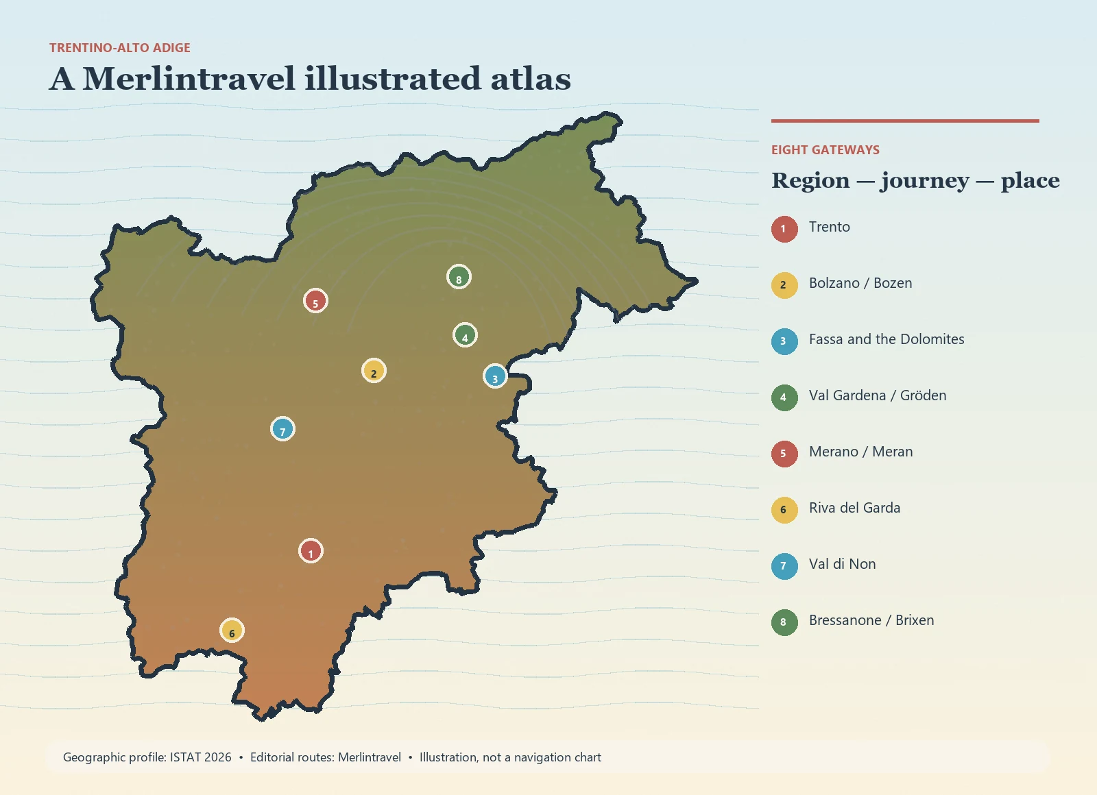 Illustrated map of Trentino-Alto Adige with eight numbered Merlintravel gateways
