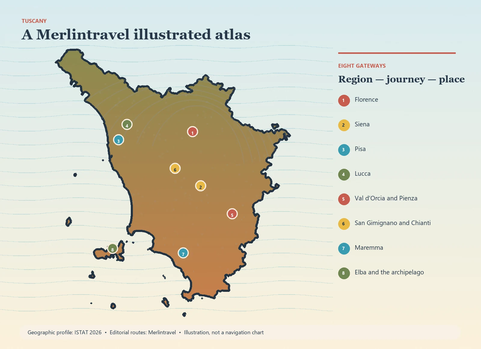 Illustrated map of Tuscany with eight numbered Merlintravel gateways